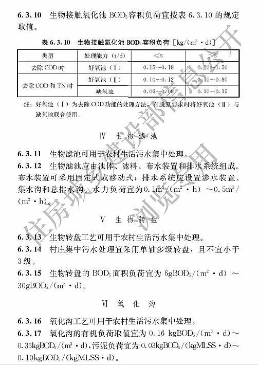 2019年木魚石濾料廠家發(fā)布住建部《農(nóng)村生活污水處理工程技術(shù)標(biāo)準(zhǔn)》 12月1日施行
