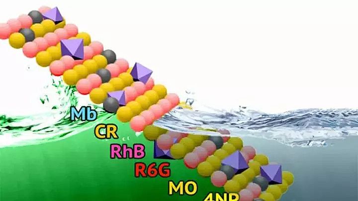 2019��ʯӢɰ�V�����a�S��һ�N���ڃ������I�Uˮ�����ͭh������