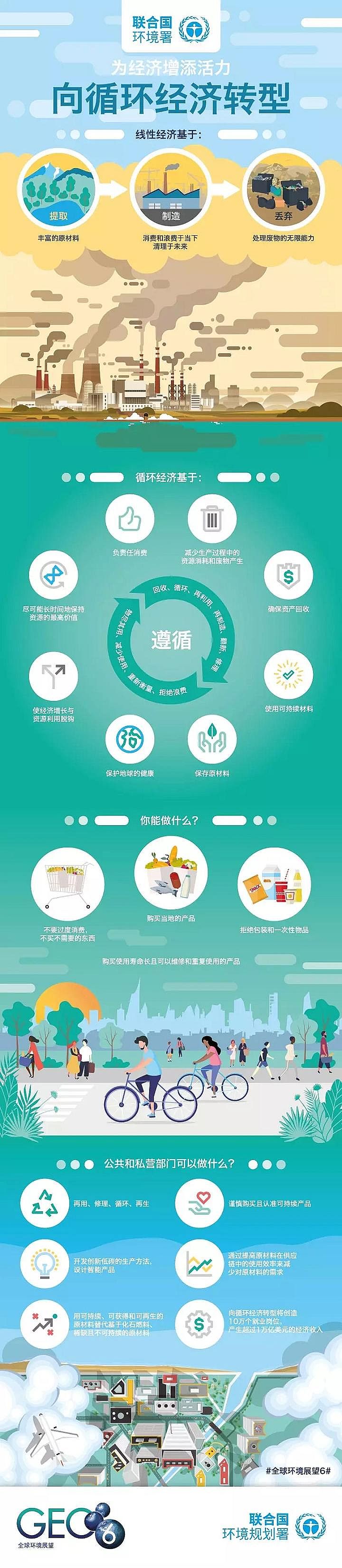 2020�꾏�g�蹸���S�ҳ��d������ǰ������o���l����Ƿ�M֪ͨ��