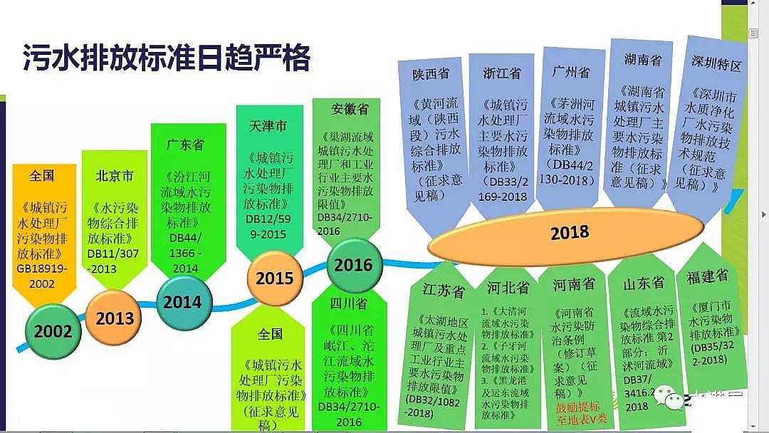 ��Դˮ̎�����������������a�S�ҚW��������ݔ�������}���Ї����߀Ҫ�l�lҪ��������O��Ó��?