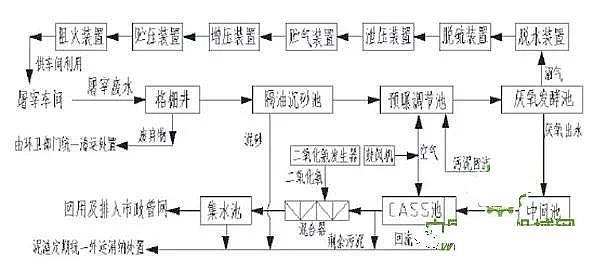 �ۺ��Ȼ��XPAC��x���a(ch��n)�S�����׏Uˮ̎�����Ӛ�������ù��̌�(sh��)��