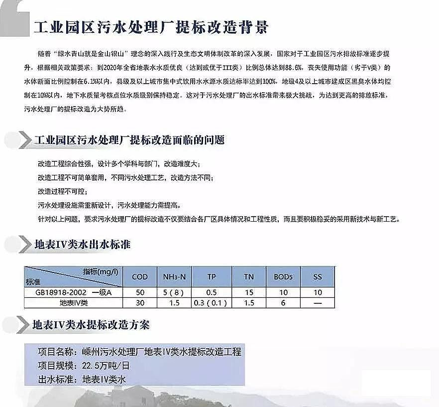 優質海綿鐵濾料除氧劑廠家工業園區污水處理如何達到地表水準IV類標準技術探討!
