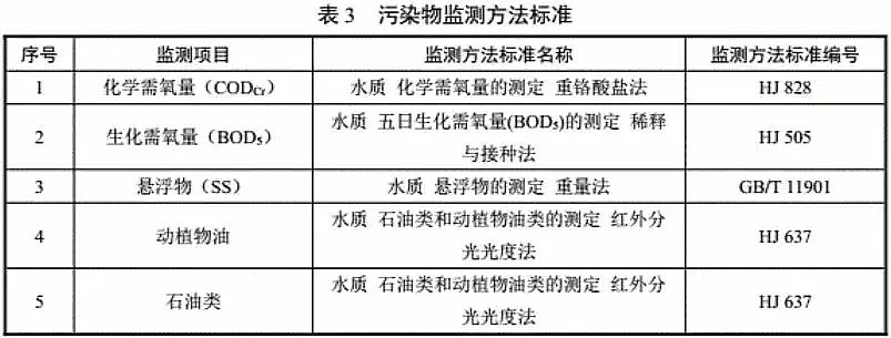2019���F̼΢늽��������a�S������ί�l������ˮ̎���������������ИI �坍���a�u�rָ���wϵ��