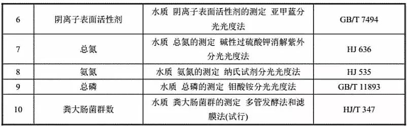 2019���F̼΢늽��������a�S������ί�l������ˮ̎���������������ИI �坍���a�u�rָ���wϵ��