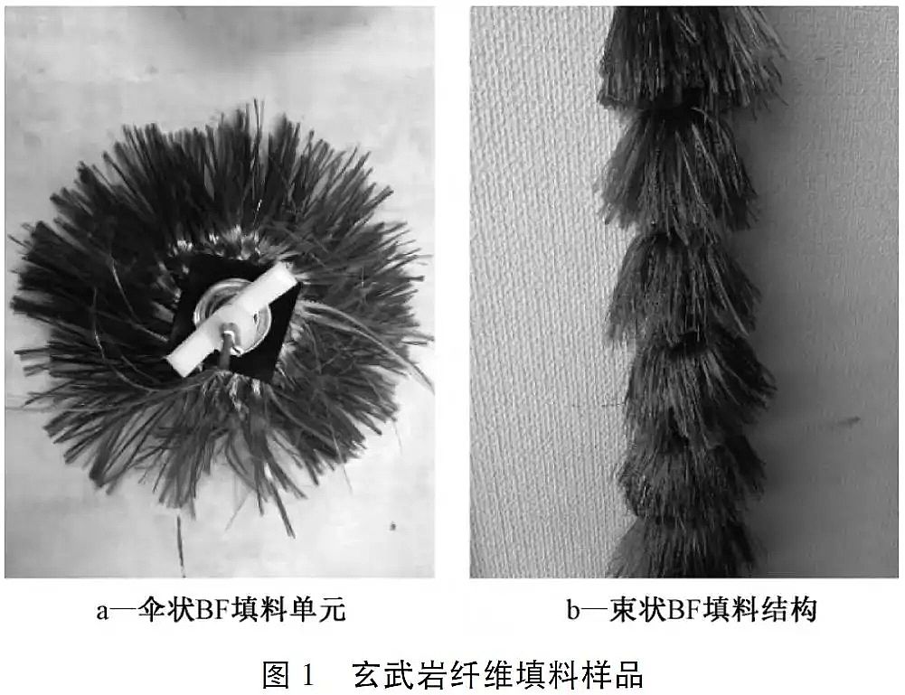 ��Դˮ̎���w�S��V�ϏS�Ҹ�������r�w�S���ϵ�ˮ̎�����g������