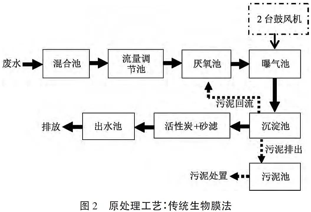 ��Դˮ̎���w�S��V�ϏS�Ҹ�������r�w�S���ϵ�ˮ̎�����g������