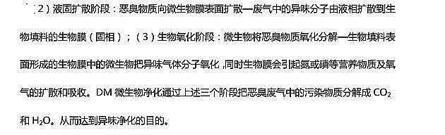 ��C����̿VOC�U���������﷽��--�rˎ�U��VOC�U��̎�����̰�����