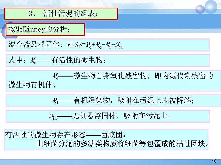 2020��������c���a(ch��n)�S��PPTԔ��������෨ԭ���c����