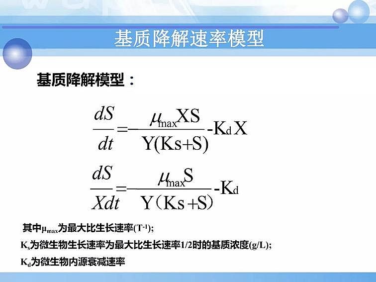 2020��������c���a(ch��n)�S��PPTԔ��������෨ԭ���c����