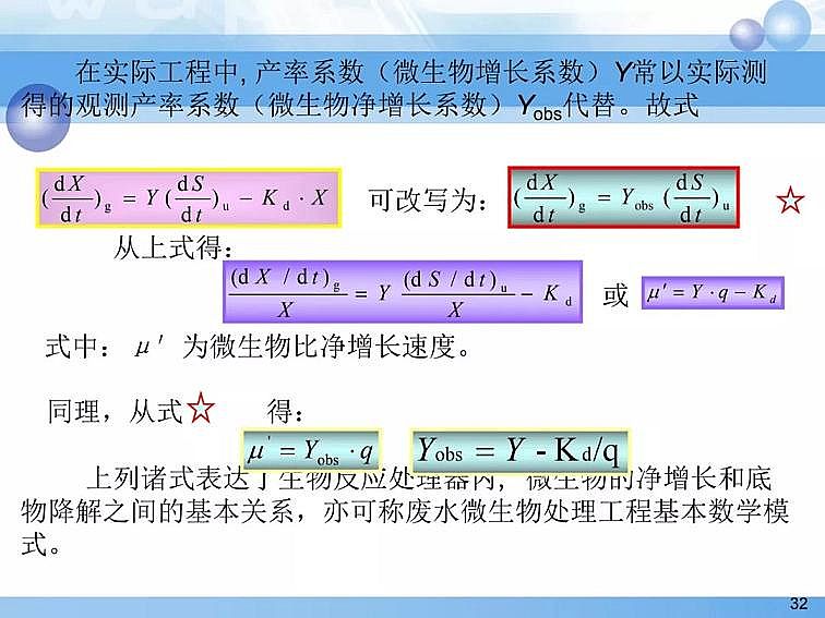 2020��������c���a(ch��n)�S��PPTԔ��������෨ԭ���c����