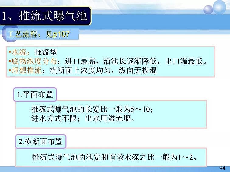 2020��������c���a(ch��n)�S��PPTԔ��������෨ԭ���c����