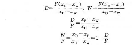 2020年堿式氯化鋁廠家精餾塔的設計和優化,看完你就是專家!