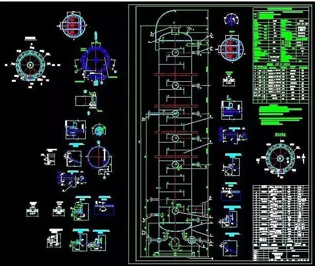 2020年堿式氯化鋁廠家精餾塔的設計和優化,看完你就是專家!