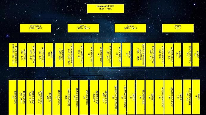 ���˾ۺ��Ȼ��XPAC���a�S��ˮ̎�턩�˜ʻ������I�ИI���|���lչ