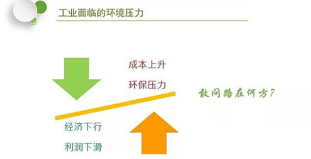 活性氧化鋁球干燥劑生產(chǎn)廠家酸堿廢水凈化回收解決方案 及案例分析