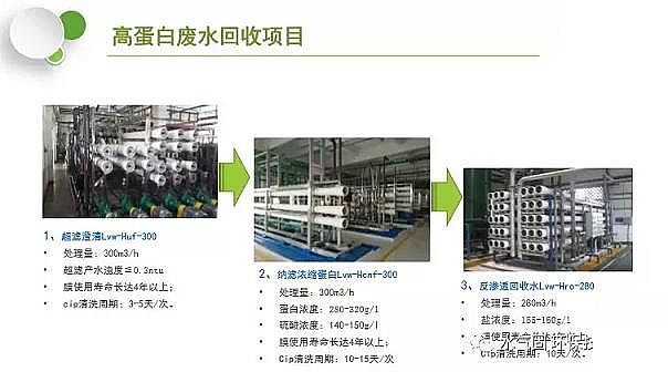 活性氧化鋁球干燥劑生產(chǎn)廠家酸堿廢水凈化回收解決方案 及案例分析
