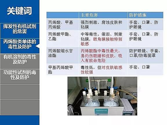 2020����ĭ�V��V��EPS���a(ch��n)�S��PPT��؛��(sh��)�(y��n)�ғ]�l(f��)���ЙC(j��)�ﶾ�Լ����o(h��)��ʩ