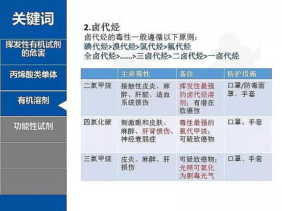 2020����ĭ�V��V��EPS���a(ch��n)�S��PPT��؛��(sh��)�(y��n)�ғ]�l(f��)���ЙC(j��)�ﶾ�Լ����o(h��)��ʩ