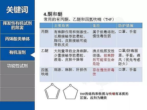 2020����ĭ�V��V��EPS���a(ch��n)�S��PPT��؛��(sh��)�(y��n)�ғ]�l(f��)���ЙC(j��)�ﶾ�Լ����o(h��)��ʩ