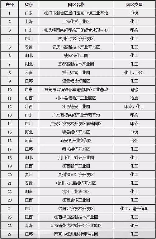 ���ƴ��F�V�V�ϏS�ҭh(hu��n)����Ⱦ����������@�^(q��)���ι�ʾ��18�һ����@�^(q��)���