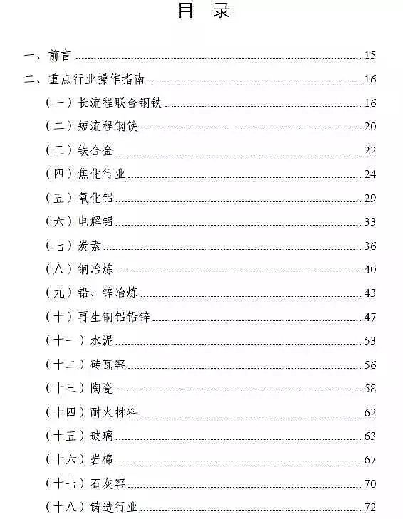 活性氧化鋁球吸附劑生產廠家出爐!《重污染天氣重點行業應急減排措施制定技術指南》