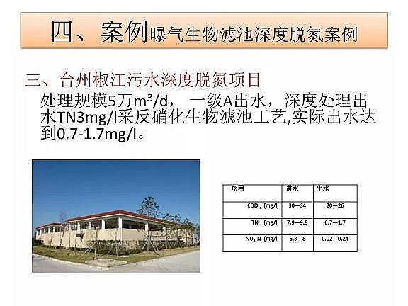 ������ˮñ�S����ˮ̎���_���ر�ˮ�ʢ�˜ʼ��g̽ӑ