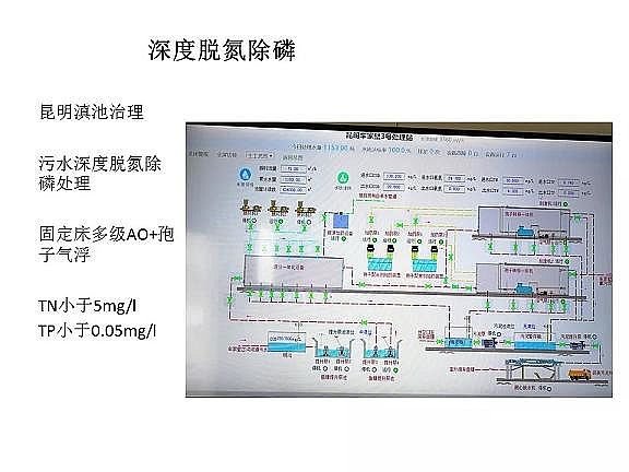 ������ˮñ�S����ˮ̎���_���ر�ˮ�ʢ�˜ʼ��g̽ӑ