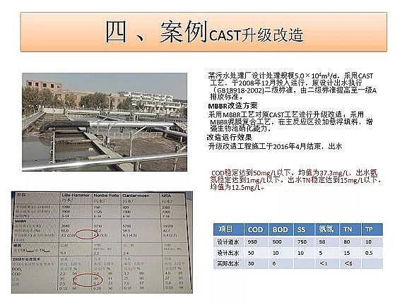 ������ˮñ�S����ˮ̎���_���ر�ˮ�ʢ�˜ʼ��g̽ӑ