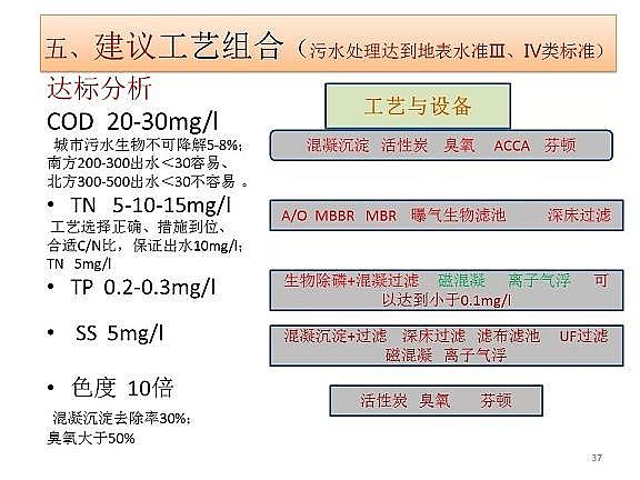 ������ˮñ�S����ˮ̎���_���ر�ˮ�ʢ�˜ʼ��g̽ӑ