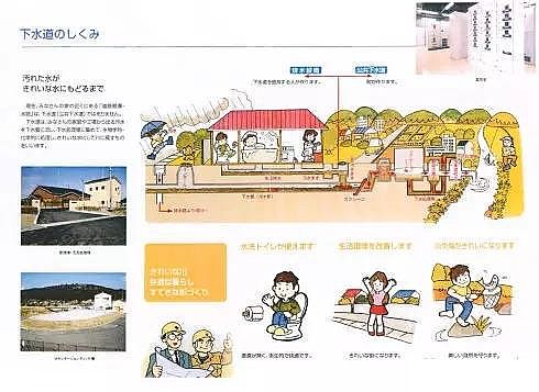 2019��ϡ����ɰ�V�����a�S���ձ��ļ�ͥ��ˮ̎����������