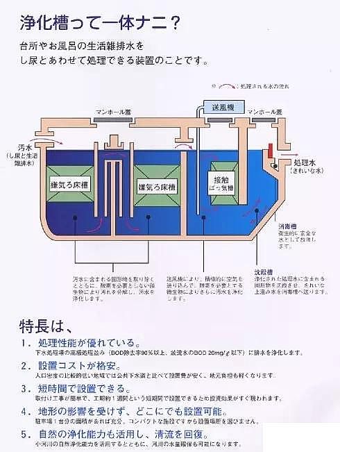 2019��ϡ����ɰ�V�����a�S���ձ��ļ�ͥ��ˮ̎����������