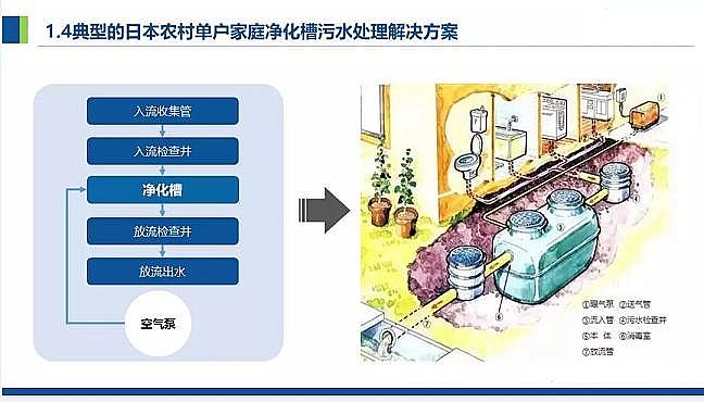 ��Դˮ̎��V�ϏS�һ�ɽ�r����V���r����ˮ��ɢʽ�cԴ���������̎�����g