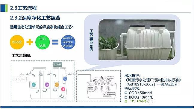 ��Դˮ̎��V�ϏS�һ�ɽ�r����V���r����ˮ��ɢʽ�cԴ���������̎�����g