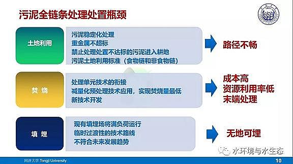 ˮ̎��V�ϏS����ĭ�V��V��EPS������ˮ�S����̎�ù�ˇ���g·��