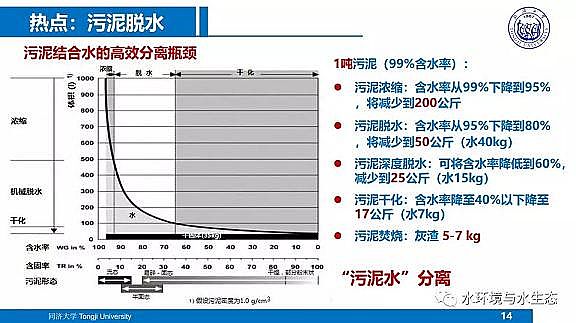 ˮ̎��V�ϏS����ĭ�V��V��EPS������ˮ�S����̎�ù�ˇ���g·��