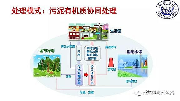 ˮ̎��V�ϏS����ĭ�V��V��EPS������ˮ�S����̎�ù�ˇ���g·��