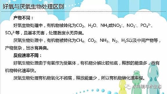 水處理填料廠家生物流化床填料活性污泥法兩大主流技術(shù)厭氧生物處理與好氧生物處理的區(qū)別