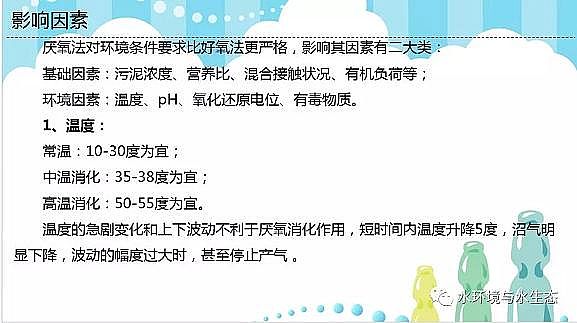水處理填料廠家生物流化床填料活性污泥法兩大主流技術(shù)厭氧生物處理與好氧生物處理的區(qū)別