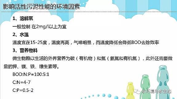 水處理填料廠家生物流化床填料活性污泥法兩大主流技術(shù)厭氧生物處理與好氧生物處理的區(qū)別
