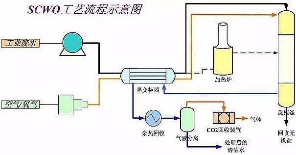 ��Դˮ̎��V�����a�S������ʽ�w�S�V�Ϲ��I�Uˮ�I��ʮ�󽛵乤ˇ