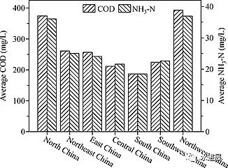 ��Դˮ̎���������a�S���w�S���Ї�������ˮ̎���İlչ�v�̼�δ��չ��