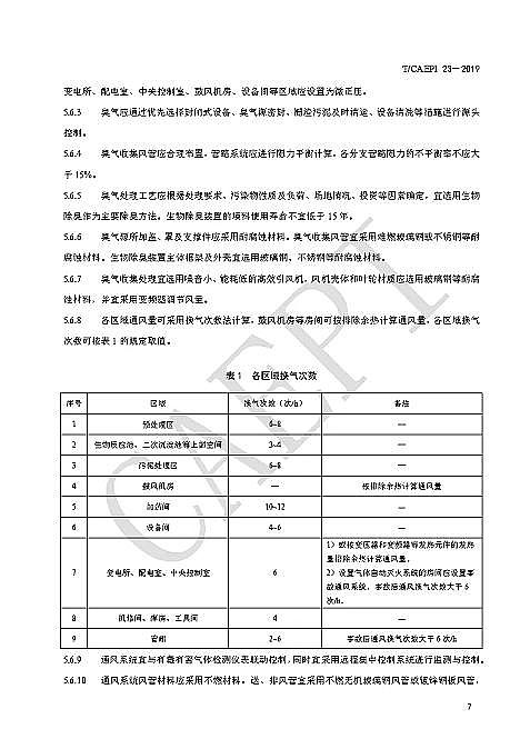 ��Դˮ̎��ˎ�����a�S�Ҵ������cδ������ʽ�����ˮ̎��S�Lɶ�� �@ЩҎ�t�㑪ԓ֪��