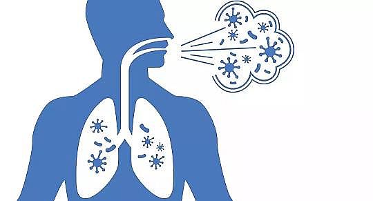 水處理活性炭生產(chǎn)廠家柱狀活性炭漲知識空氣凈化器如何選擇?科學原理一說你就懂!