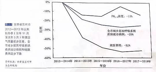 水處理活性炭生產(chǎn)廠家柱狀活性炭漲知識空氣凈化器如何選擇?科學原理一說你就懂!