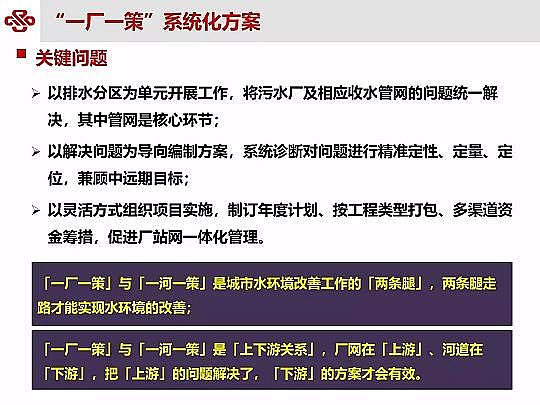 ��Դˮ̎�����ϏS���ؚ��������ˮ���|��Ч�о��c���`