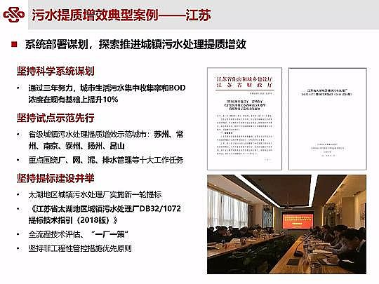 ��Դˮ̎�����ϏS���ؚ��������ˮ���|��Ч�о��c���`