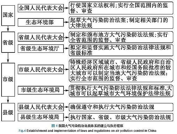 ��Ч��C����̿���a(ch��n)�S����Ԓ�����Ⱦ�����@Щ��