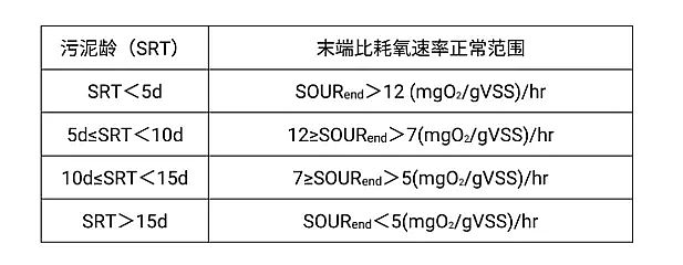 ��Ʒ����������X��V���������S�Ҿ�Մ�¹ڷ��׵�ˮ̎�팦��