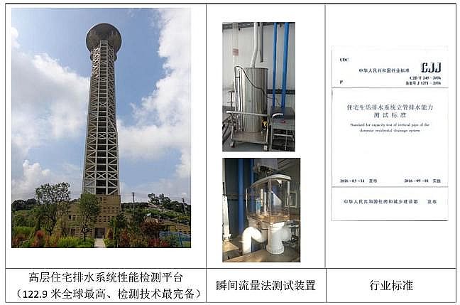 ��Ч�Y���Ȼ��X�S���Pע��ˮϵ�y���Д���йڠ�������ġ��[�Ρ�;�����_���Ӽҽ���