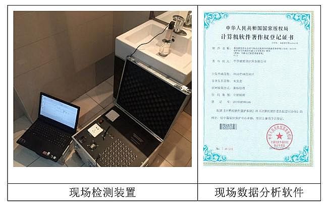 ��Ч�Y���Ȼ��X�S���Pע��ˮϵ�y���Д���йڠ�������ġ��[�Ρ�;�����_���Ӽҽ���